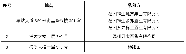 8868体育平台·(中国)官方网站