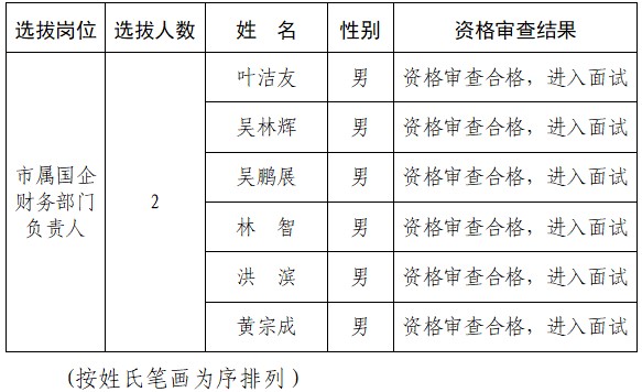 8868体育平台·(中国)官方网站